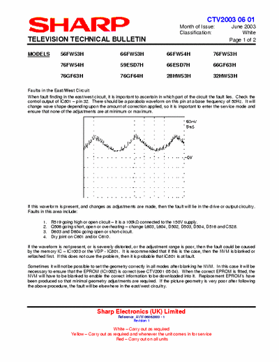 Sharp DA100 DA50 Sharp DA100 DA50 tech.bulletins.part2